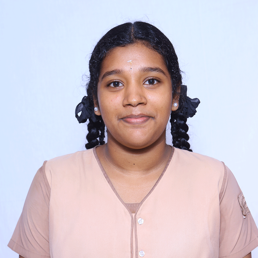 Sharika R
