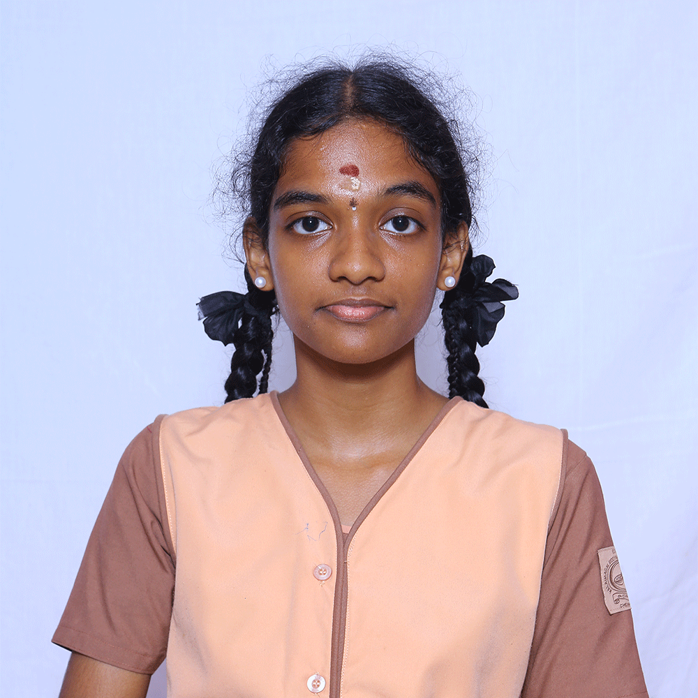 Yuthikshaa P