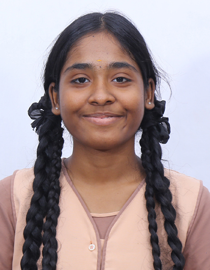 Prithika.N